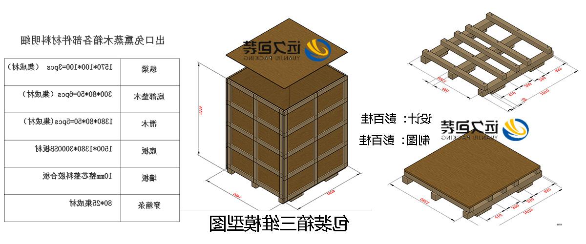 <a href='http://mh5.gzlh026.com'>买球平台</a>的设计需要考虑流通环境和经济性